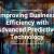 From Chaos to Clarity: Tech That Streamlines Workflow